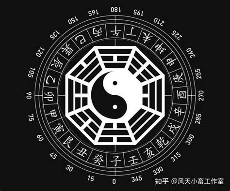 遊魂卦|《易经》之游魂卦与归魂卦